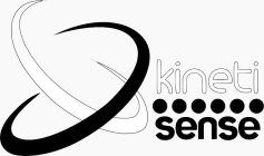 CC KINETISENSE