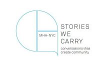 MHANYC STORIES WE CARRY CONVERSATIONS THAT CREATE COMMUNITY