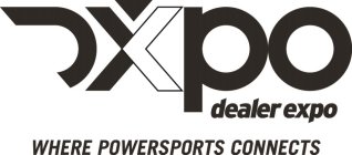 DXPO DEALER EXPO WHERE POWERSPORTS CONNE