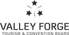 VALLEY FORGE TOURISM & CONVENTION BOARD