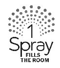 1 SPRAY FILLS THE ROOM