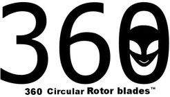 360 360 CIRCULAR ROTOR BLADES