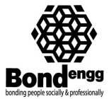 BONDENGG BONDING PEOPLE SOCIALLY & PROFESSIONALLY