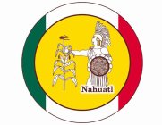 NAHUATL