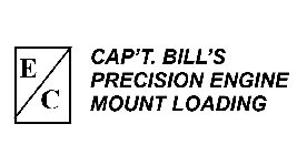 EC CAP'T. BILL'S PRECISION ENGINE MOUNT LOADING