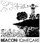 BEACONHOMECARE