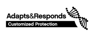 ADAPTS&RESPONDS CUSTOMIZED PROTECTION