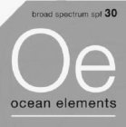 BROAD SPECTRUM SPF 30 OE OCEAN ELEMENTS