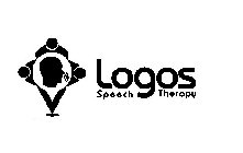 LOGOS SPEECH THERAPY