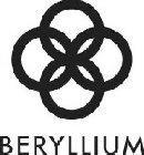 BERYLLIUM