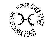 H HIGHER INNER PEACE HIGHER OUTER POWER