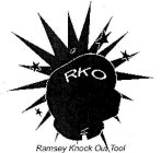 RKO RAMSEY KNOCK OUT TOOL