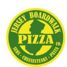 JERSEY BOARDWALK PIZZA SUBS · CHEESESTEAKS · PASTA CO.