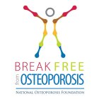 BREAK FREE FROM OSTEOPOROSIS NATIONAL OSTEOPOROSIS FOUNDATION