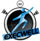 EXECWELL