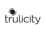 TRULICITY