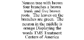 NEURON TREE WITH BROWN FOUR BRANCHES A BROWN TRUNK AND FIVE BROWN ROOTS. THE LEAVES ON THE BRANCHES ARE GREEN. THE NEURON IN THE MIDDLE IS ORANGE DISPLAYING THE WORDS TMS TREATMENT CENTERS OF AMERICA