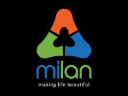 MILAN INSPIRING BEAUTIFUL LIVING