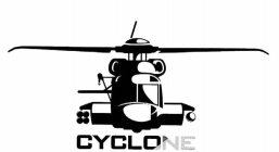 CYCLONE