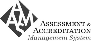 AAMS ASSESSMENT & ACCREDITATION MANAGEMENT SYSTEM