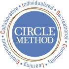 CIRCLE METHOD · COLLABORATIVE INDIVIDUALIZED · RECREATIONAL · COMMUNITY · LEARNING · ENVIRONMENT