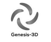 GENESIS-3D