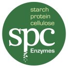 STARCH PROTEIN CELLULOSE SPC ENZYMES