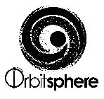 ORBITSPHERE
