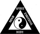 SPIRIT MIND EMOTIONS BODY