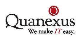 QUANEXUS WE MAKE IT EASY