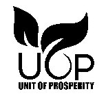 UOP UNIT OF PROSPERITY
