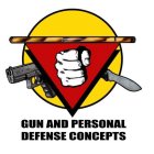GUN AND PERSONAL DEFENSE CONCEPTS