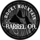 ROCKY MOUNTAIN BARREL CO.
