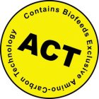 CONTAINS BIOFEEDS EXCLUSIVE AMINO-CARBON TECHNOLOGY ACT