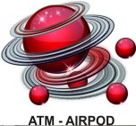 ATM - AIRPOD