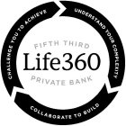 LIFE360 FIFTH THIRD PRIVATE BANK CHALLENGE YOU TO ACHIEVE UNDERSTAND YOUR COMPLEXITY COLLABORATE TO BUILD