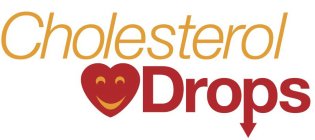 CHOLESTEROL DROPS