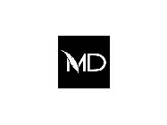 MD