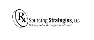 RX SOURCING STRATEGIES, LLC DRIVING VALUE THROUGH COMMITMENT