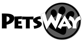 PETSWAY