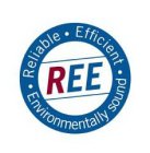 REE RELIABLE EFFICIENT ENVIRONMENTALLY SOUND