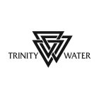 TRINITY WATER