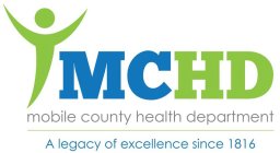 MCHD MOBILE COUNTY HEALTH DEPARTMENT A LEGACY OF EXCELLENCE SINCE 1816