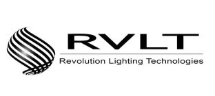RVLT REVOLUTION LIGHTING TECHNOLOGIES
