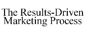 THE RESULTS-DRIVEN MARKETING PROCESS
