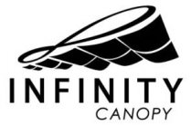 INFINITY CANOPY