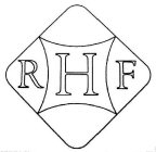 RHF