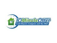 10MINUTEOFFER.COM CASH BUYERS COMPETE AND YOU WIN!