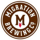 MIGRATION BREWING CO.