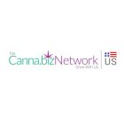 THE CANNA.BIZ NETWORK GROW WITH US US